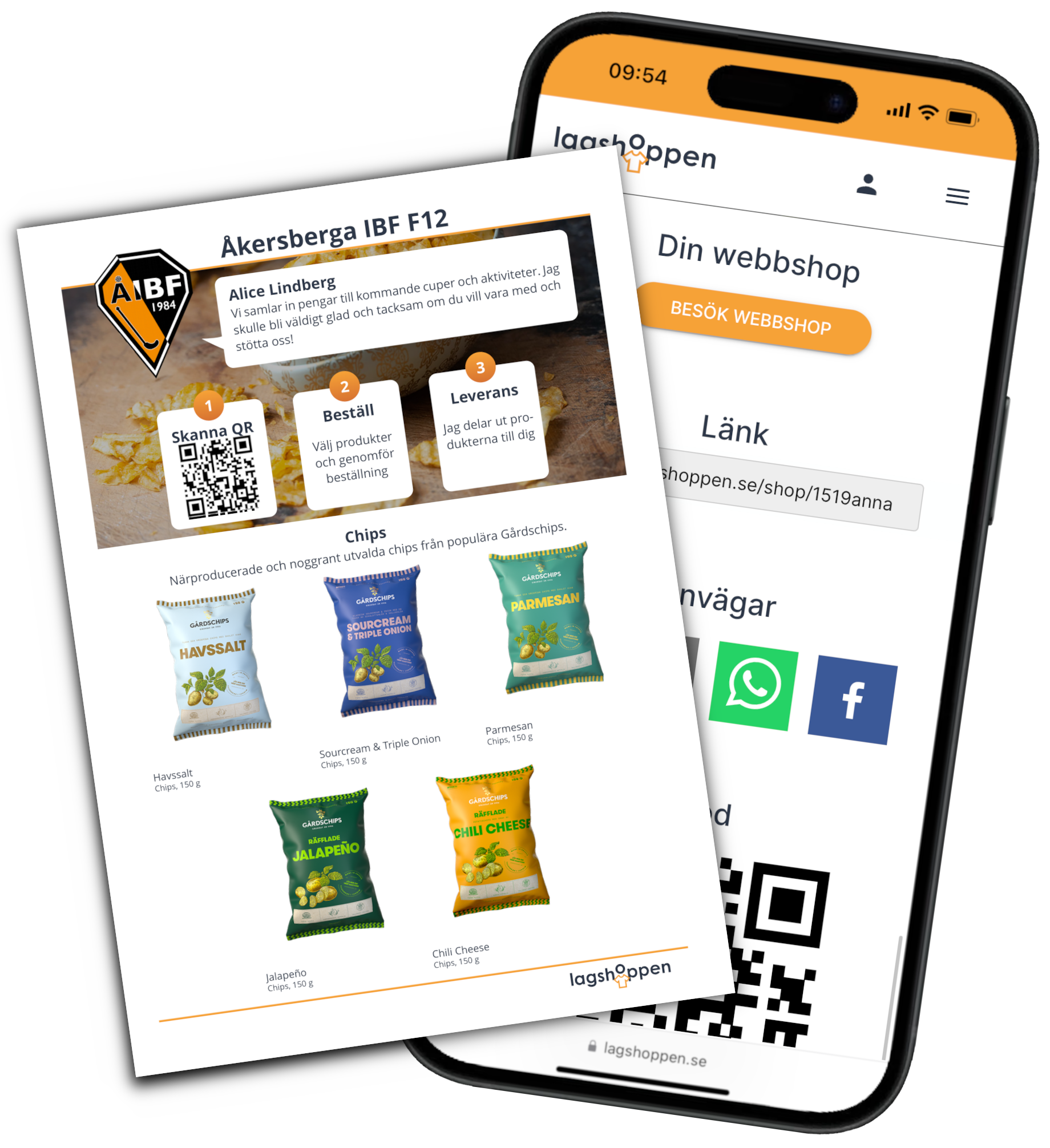 Verktyg för att sälja med klassen